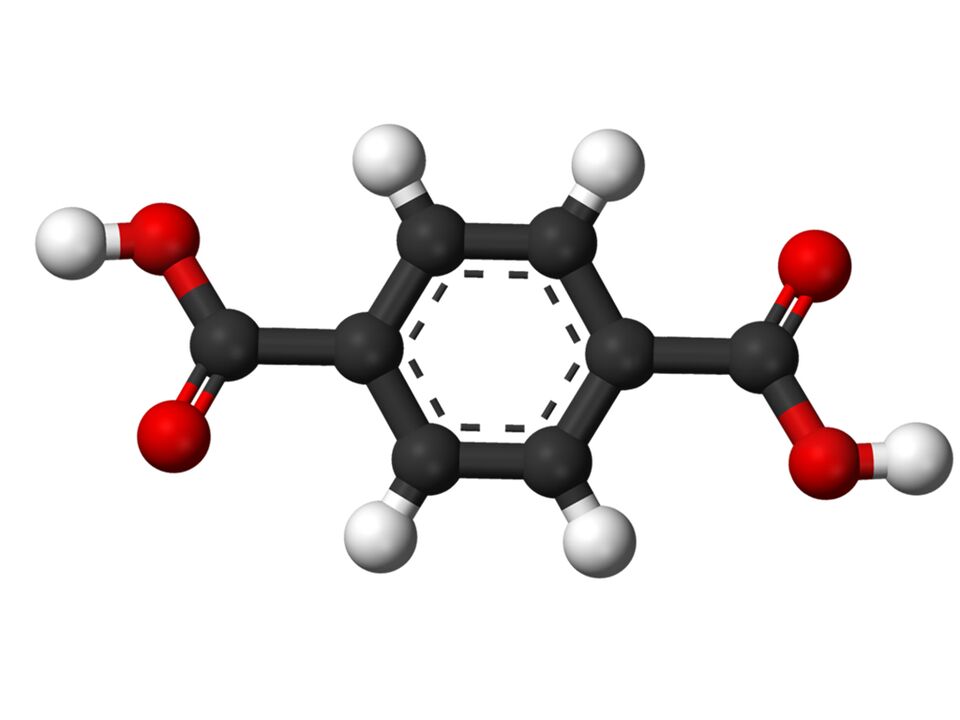 Niacin Wiecode-n