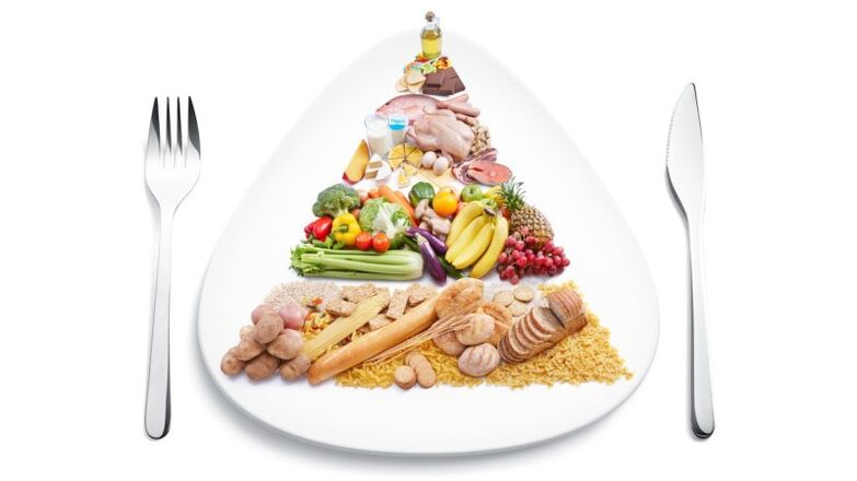 Gastritis produktu erabilgarriak
