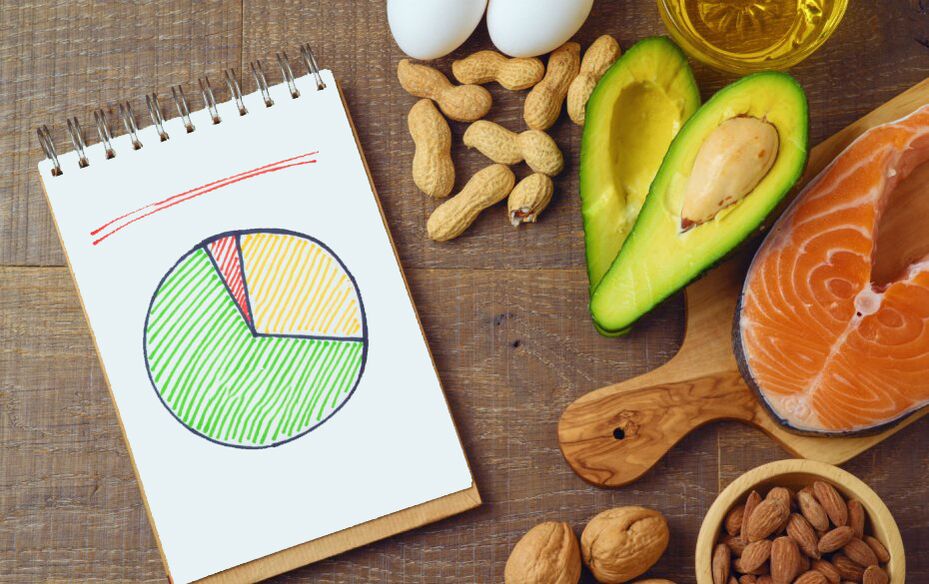 keto dietaren onurak