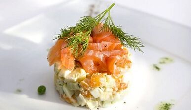 nola prestatu otorduak pisua galtzeko kaloria gutxiko dieta batean